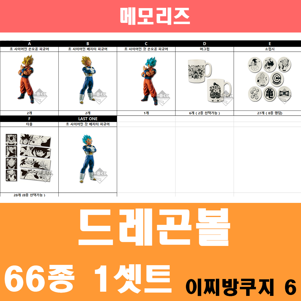 이찌방쿠지(드래곤볼_메모리즈)/66
